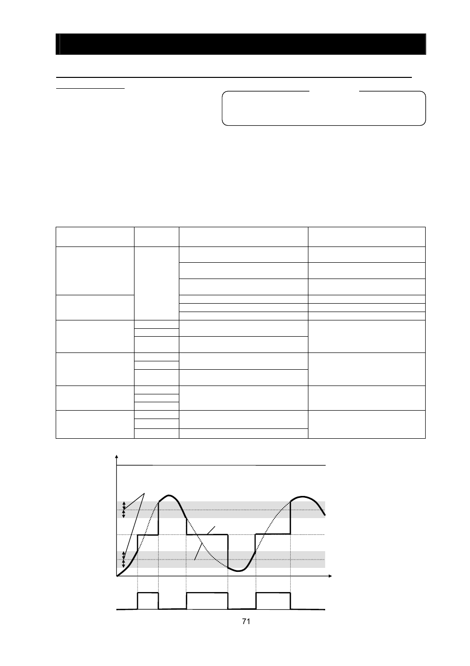 Chapter 4 explanation of functions | Hitachi SJ700-2 User Manual | Page 134 / 284