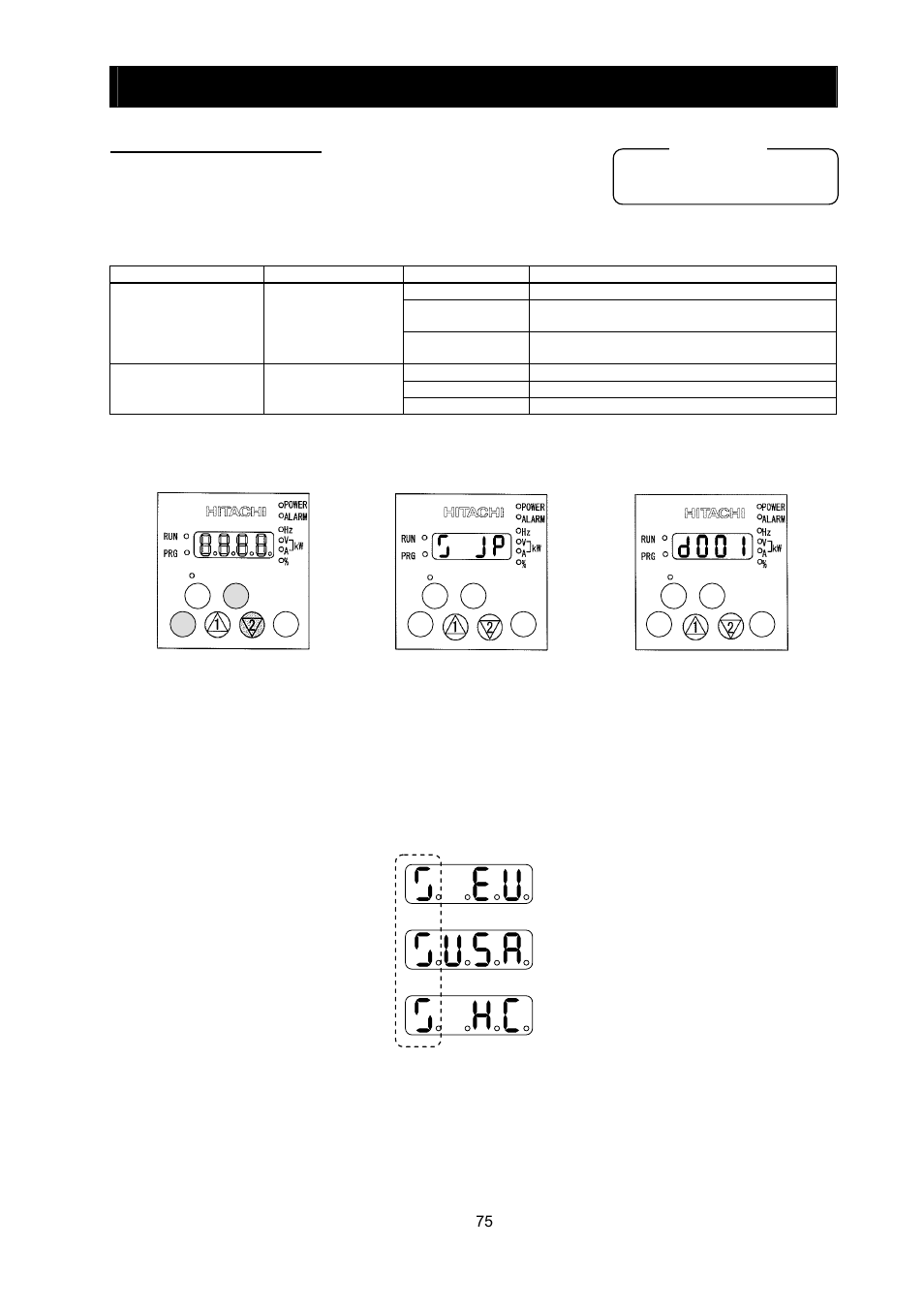 Chapter 4 explanation of functions, 83 initialization setting | Hitachi SJ700-2 User Manual | Page 138 / 284