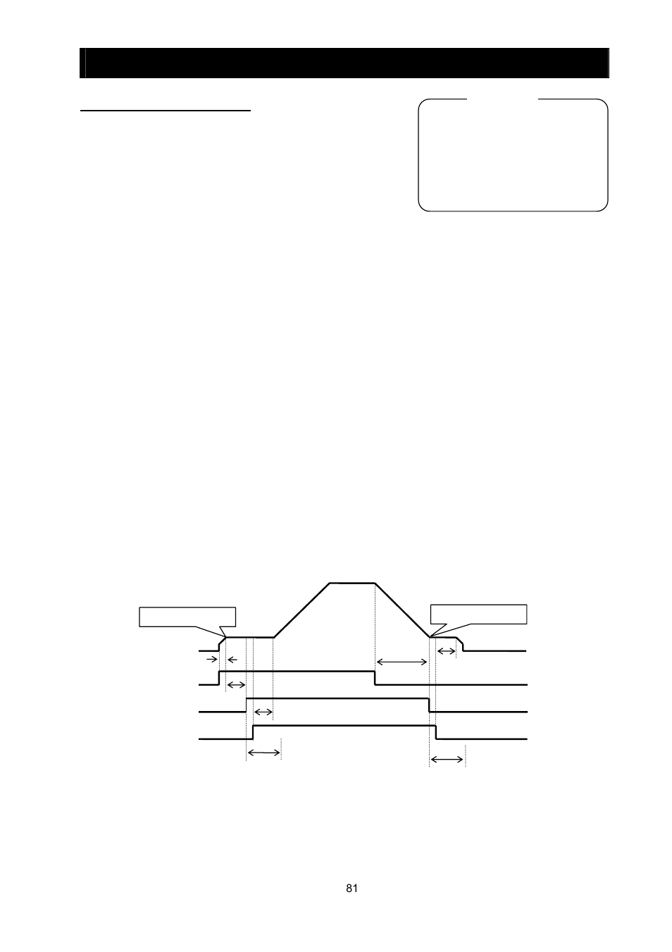 Chapter 4 explanation of functions | Hitachi SJ700-2 User Manual | Page 144 / 284