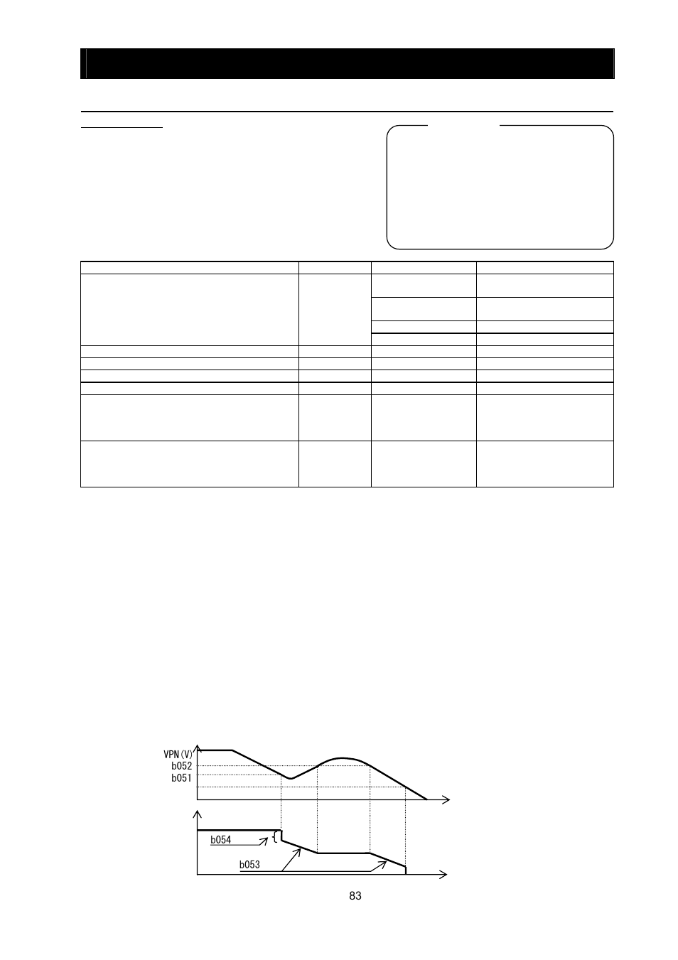 Chapter 4 explanation of functions | Hitachi SJ700-2 User Manual | Page 146 / 284