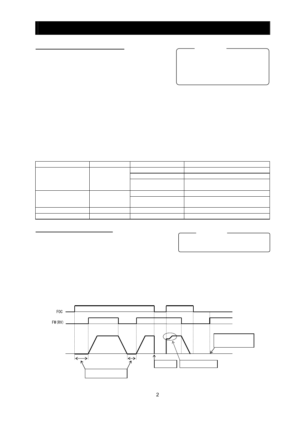 Chapter 4 explanation of functions | Hitachi SJ700-2 User Manual | Page 155 / 284