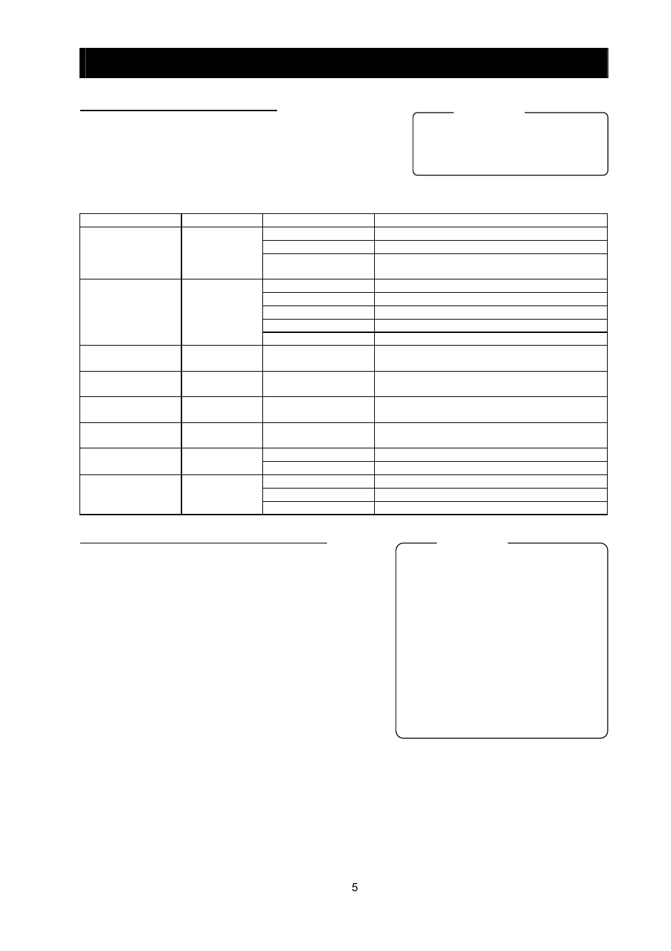 Chapter 4 explanation of functions | Hitachi SJ700-2 User Manual | Page 158 / 284