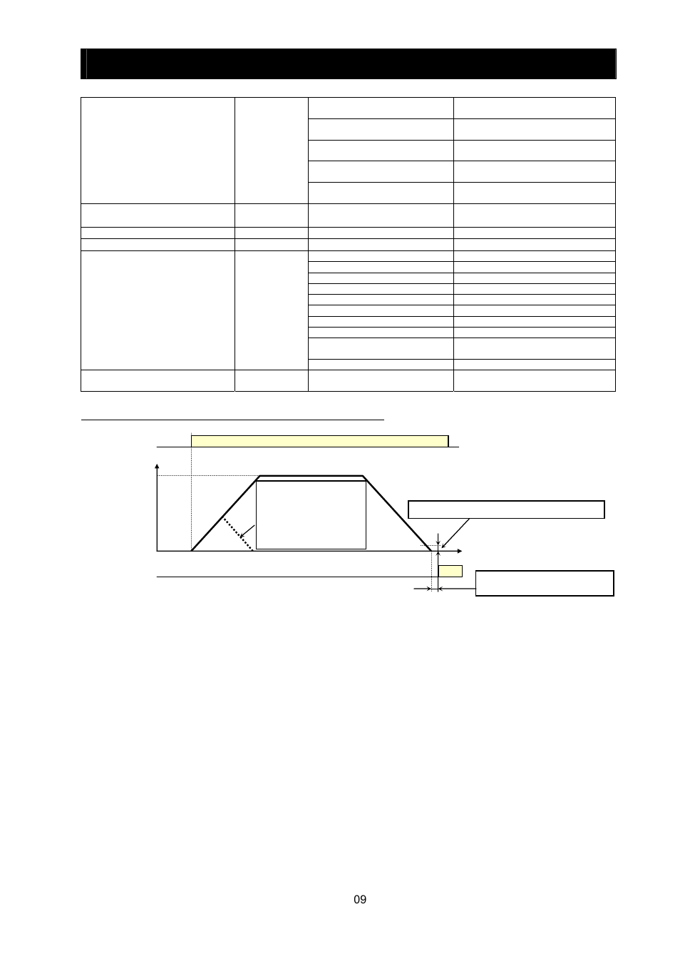 Chapter 4 explanation of functions, 13 operation in absolute position control mode | Hitachi SJ700-2 User Manual | Page 172 / 284