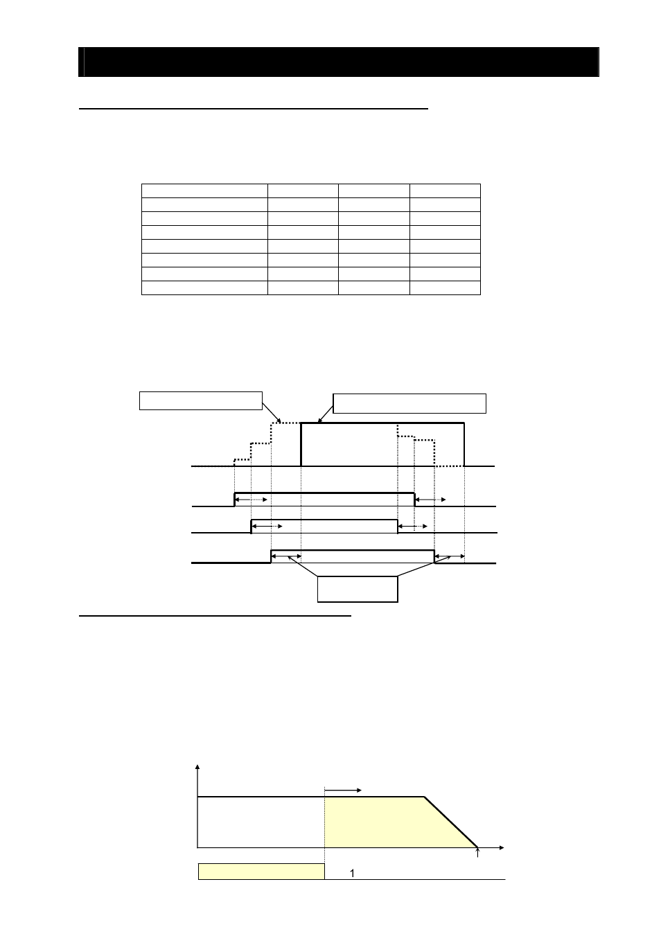Chapter 4 explanation of functions, 15 speed/position switching function (spd) | Hitachi SJ700-2 User Manual | Page 174 / 284