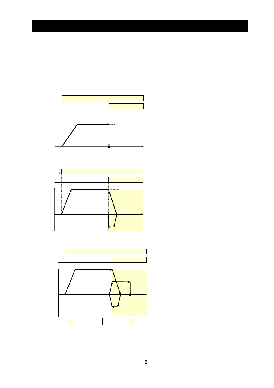 Chapter 4 explanation of functions, 16 zero-return function (org, orl) | Hitachi SJ700-2 User Manual | Page 175 / 284