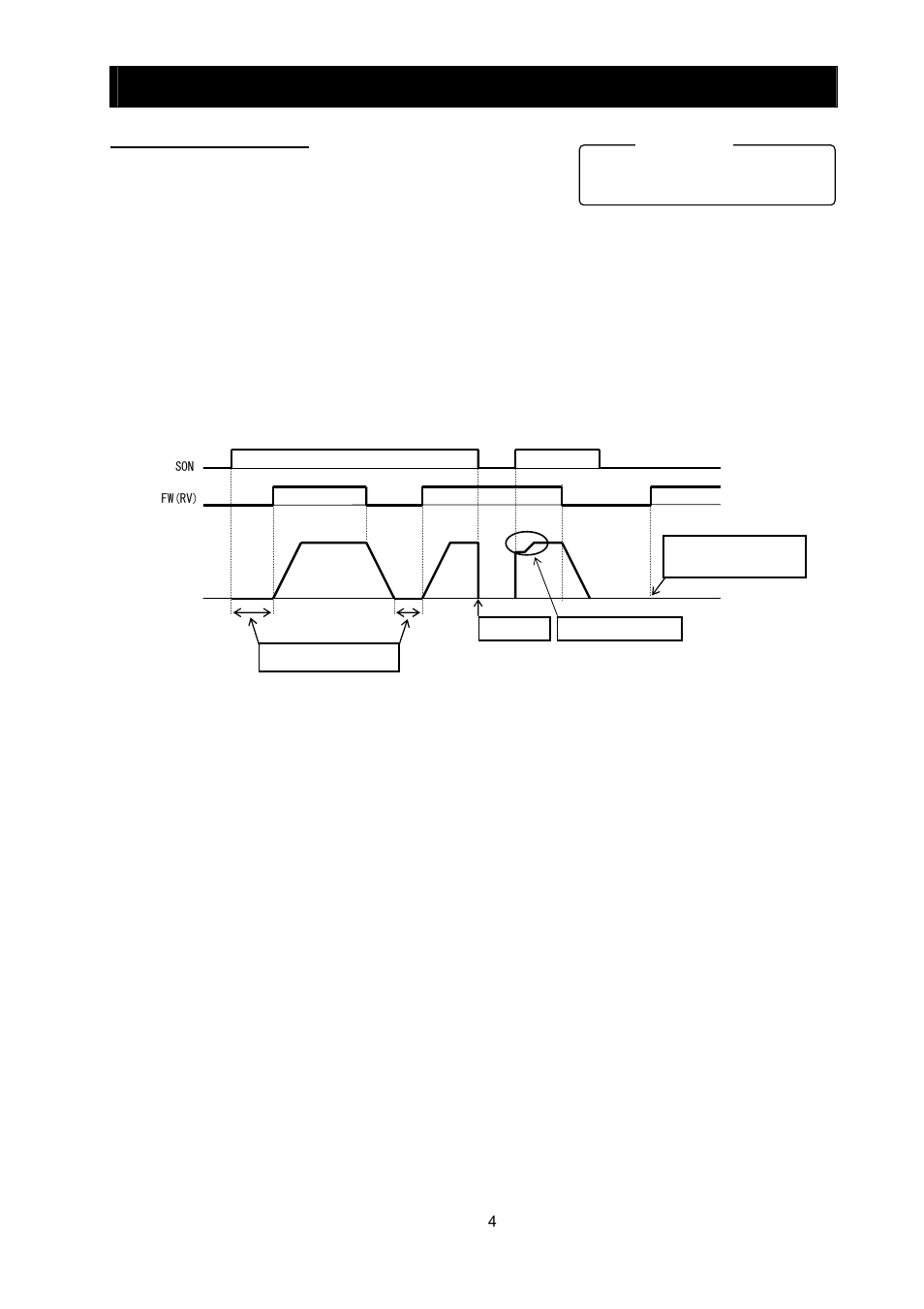 Chapter 4 explanation of functions, 20 servo-on function | Hitachi SJ700-2 User Manual | Page 177 / 284