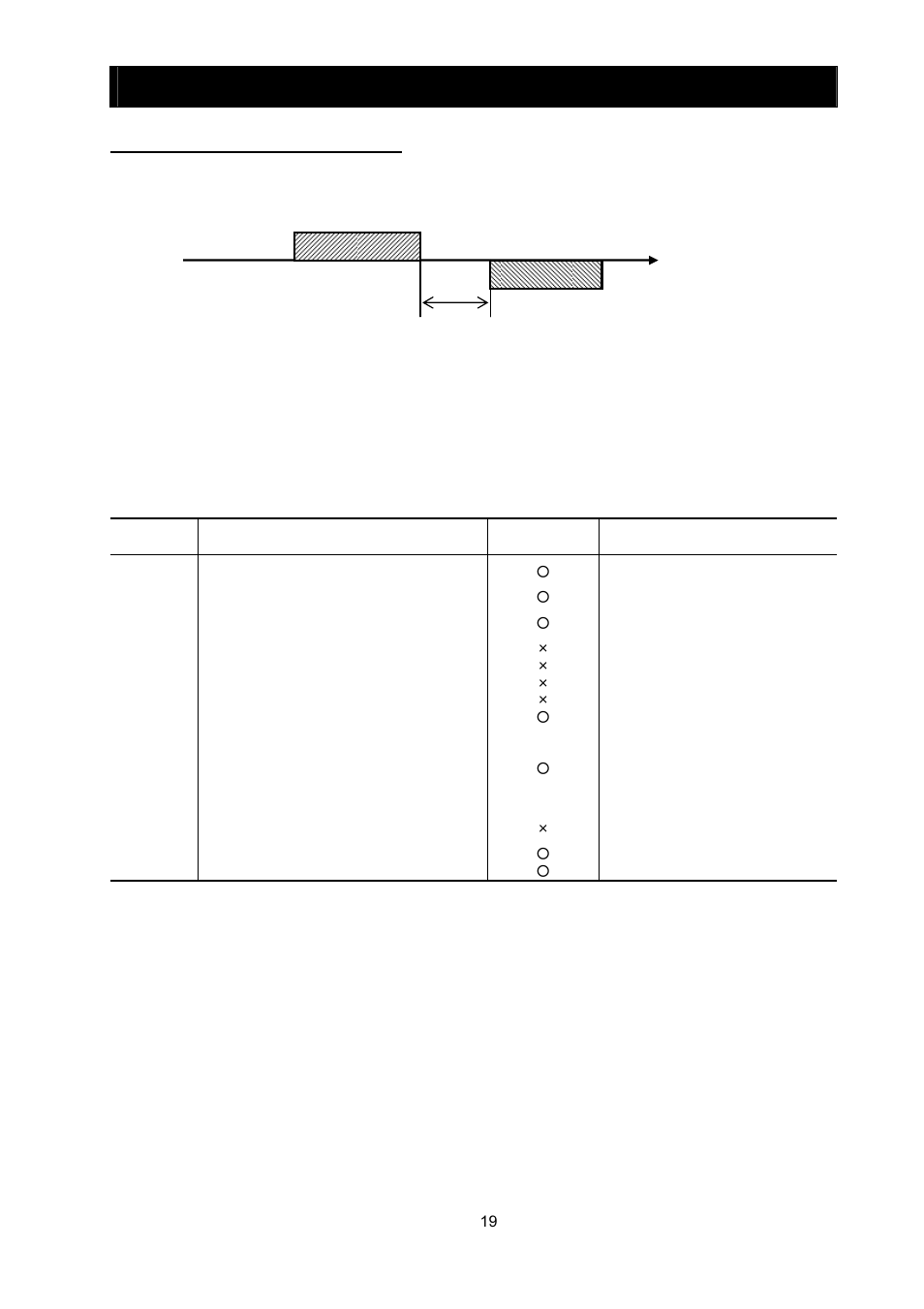 Chapter 4 explanation of functions | Hitachi SJ700-2 User Manual | Page 182 / 284