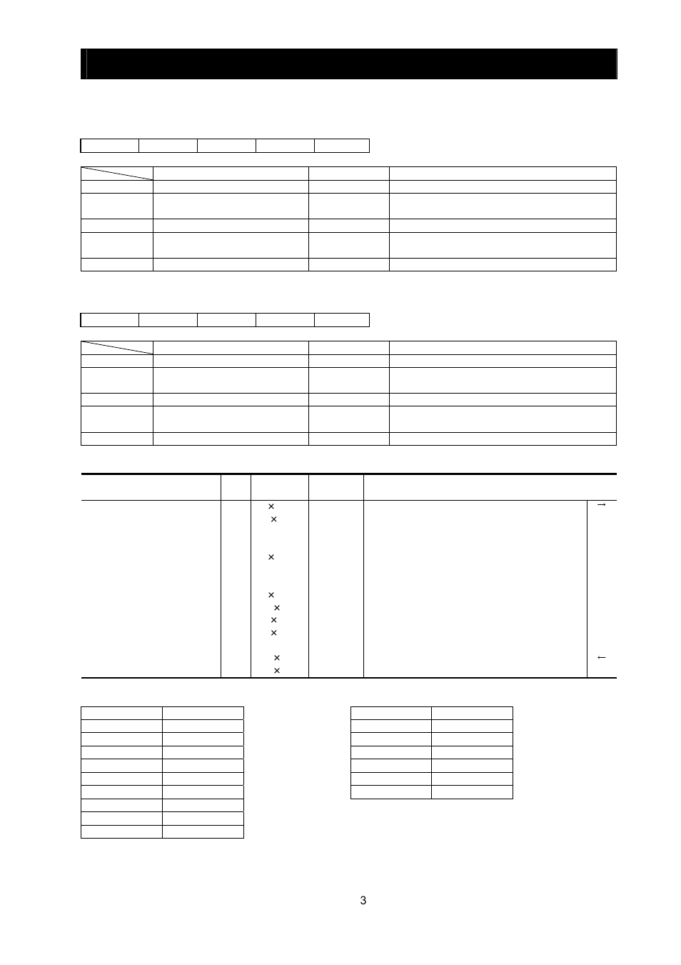 Chapter 4 explanation of functions | Hitachi SJ700-2 User Manual | Page 186 / 284