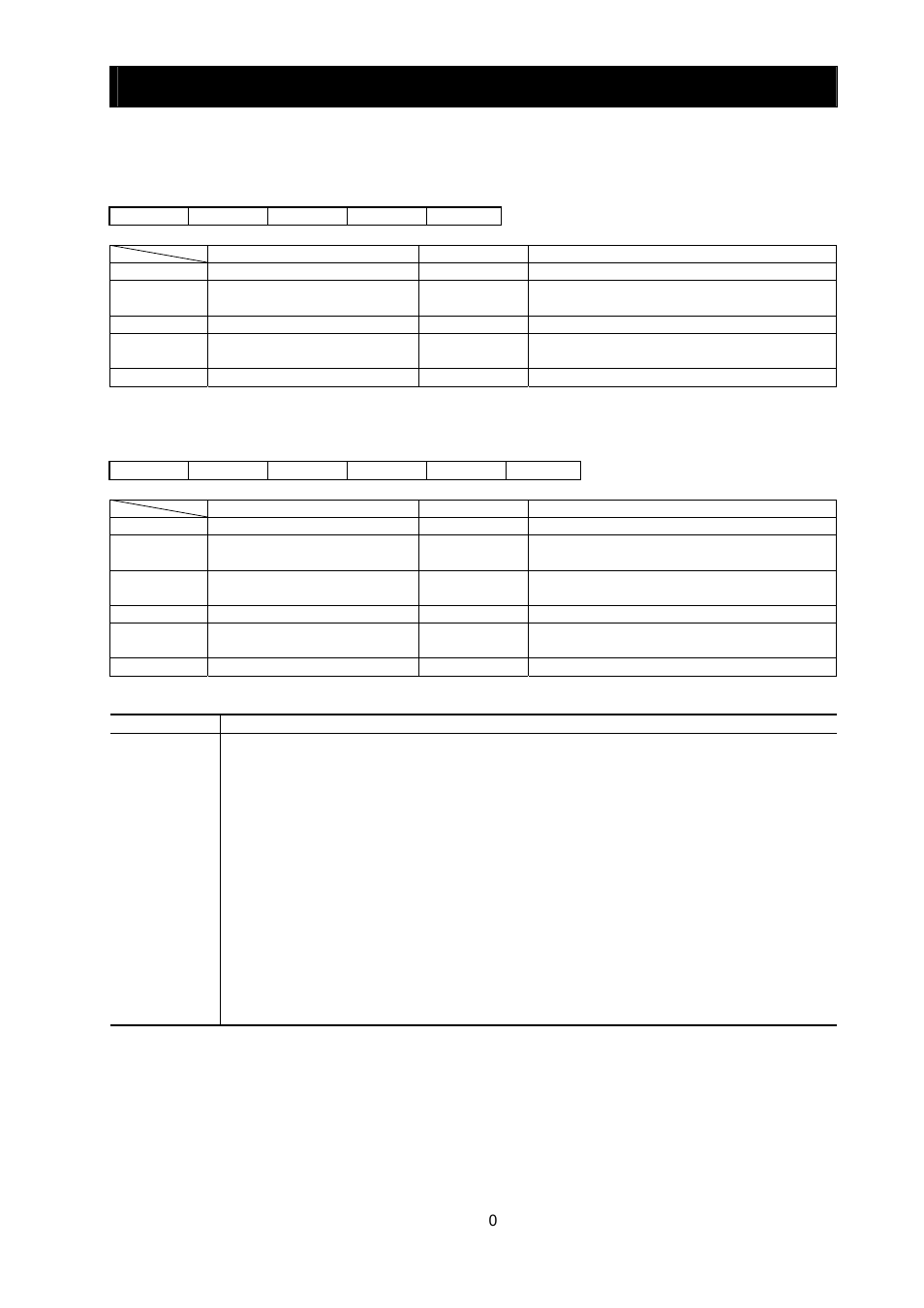 Chapter 4 explanation of functions | Hitachi SJ700-2 User Manual | Page 193 / 284