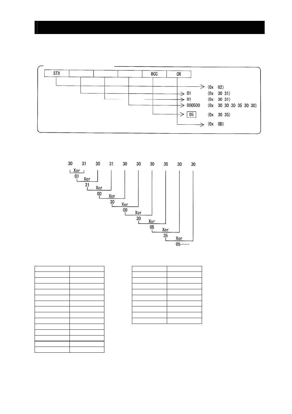 Chapter 4 explanation of functions | Hitachi SJ700-2 User Manual | Page 194 / 284