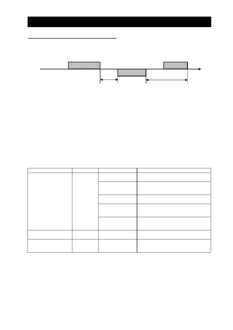 Chapter 4 explanation of functions | Hitachi SJ700-2 User Manual | Page 195 / 284