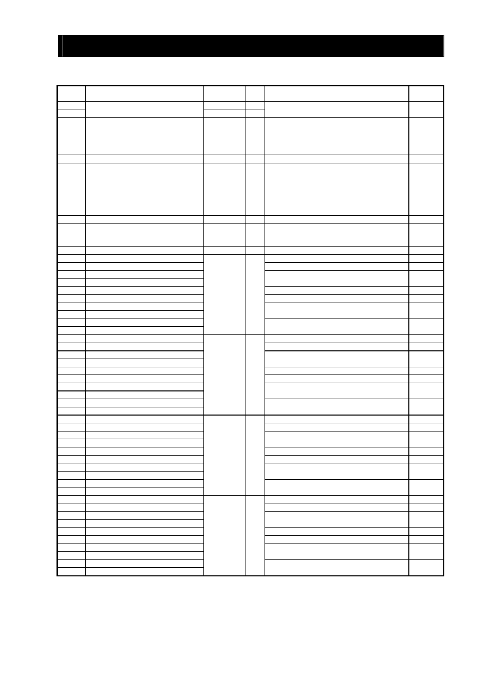 Chapter 4 explanation of functions | Hitachi SJ700-2 User Manual | Page 207 / 284