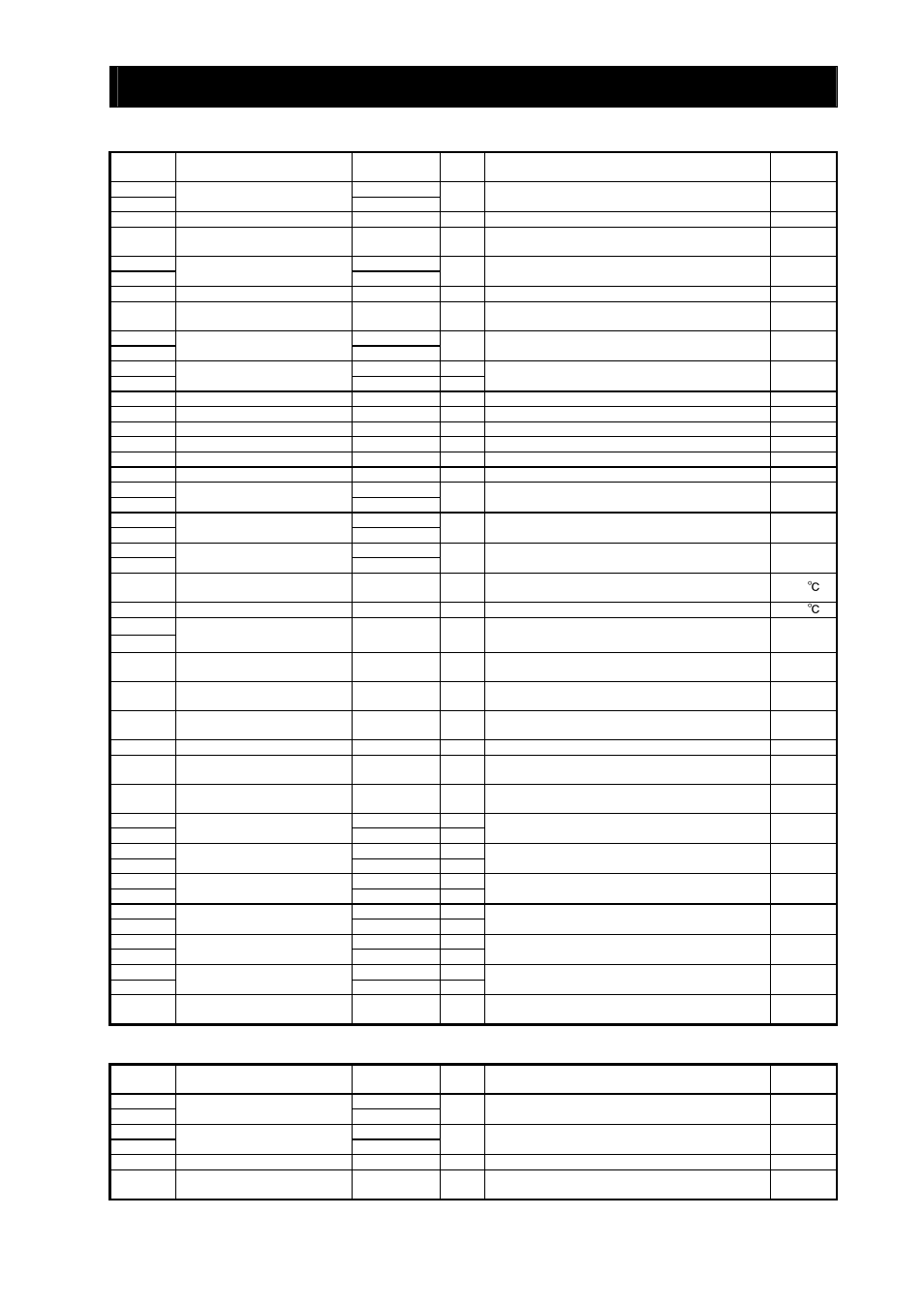 Chapter 4 explanation of functions, 4 - 147 (iii) list of registers (monitoring), Iv) list of registers | Hitachi SJ700-2 User Manual | Page 210 / 284