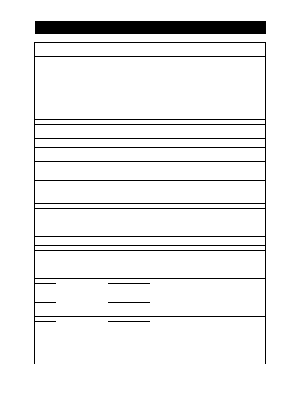 Chapter 4 explanation of functions | Hitachi SJ700-2 User Manual | Page 212 / 284