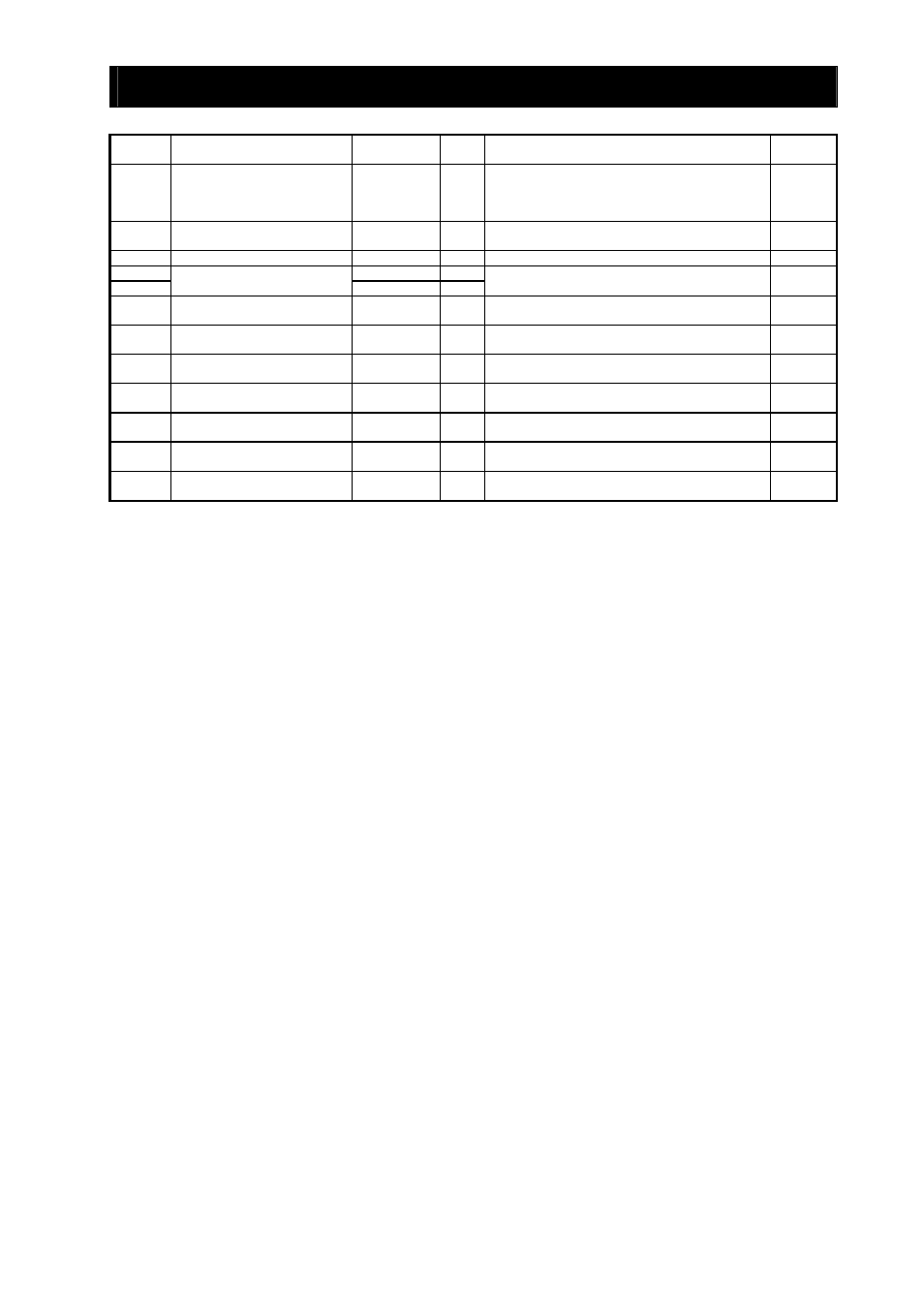 Chapter 4 explanation of functions | Hitachi SJ700-2 User Manual | Page 215 / 284