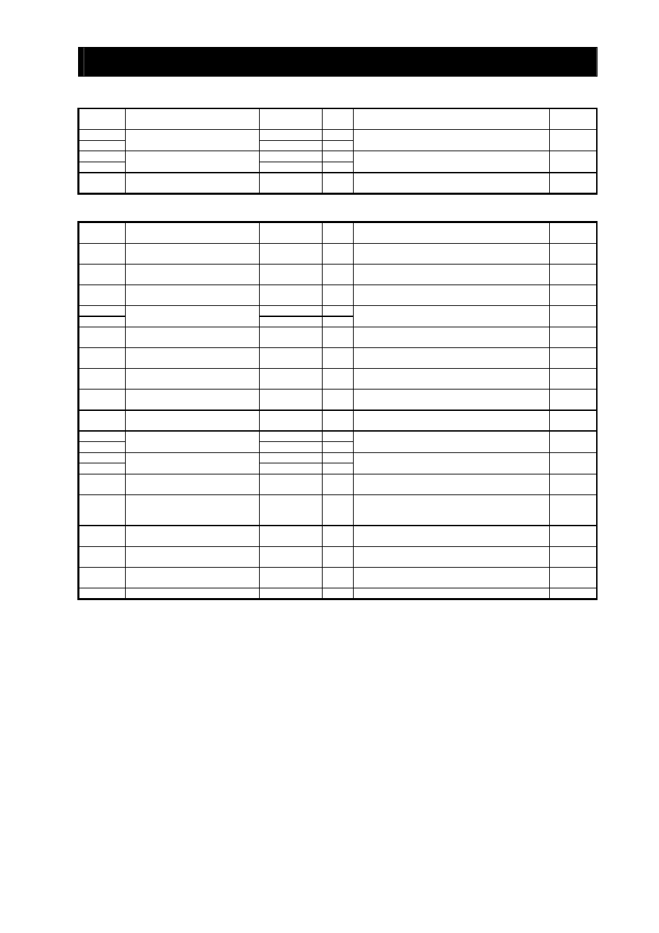 Chapter 4 explanation of functions, Ix) list of registers (3rd control setting) | Hitachi SJ700-2 User Manual | Page 230 / 284