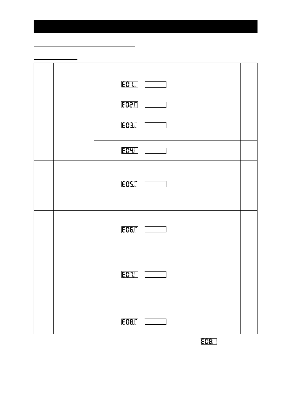 Chapter 5 error codes, 1 error codes and troubleshooting, 1 error codes | Hitachi SJ700-2 User Manual | Page 233 / 284