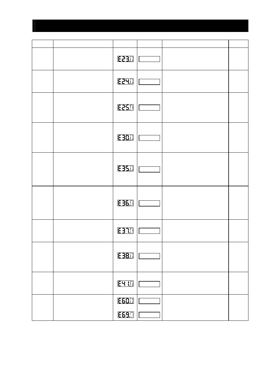 Chapter 5 error codes | Hitachi SJ700-2 User Manual | Page 235 / 284