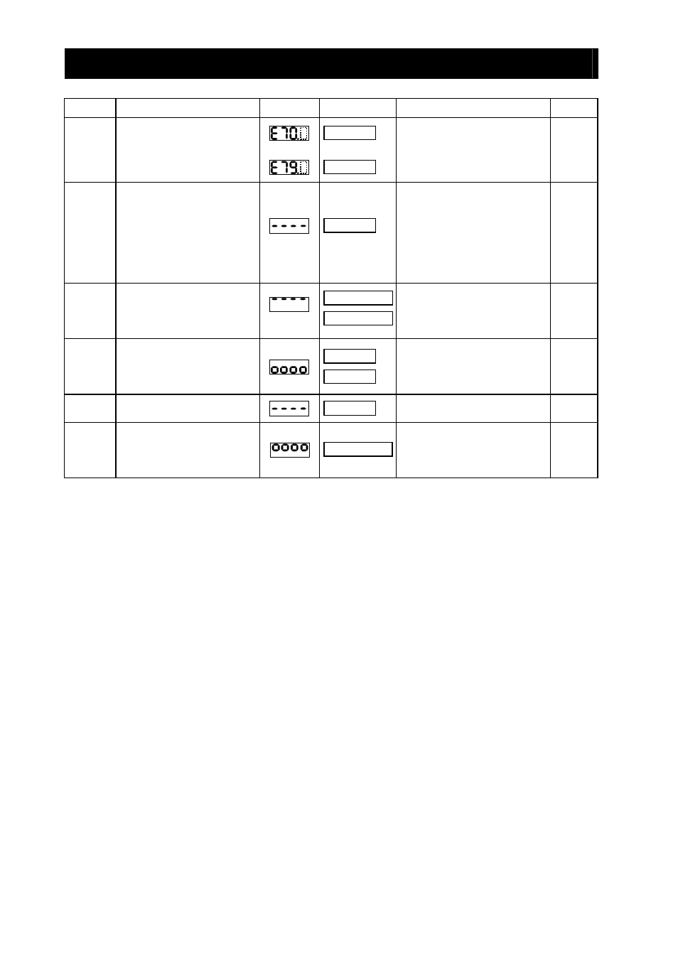 Chapter 5 error codes | Hitachi SJ700-2 User Manual | Page 236 / 284