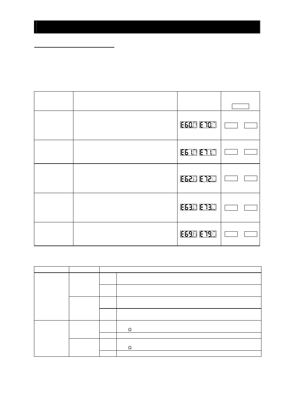 Chapter 5 error codes | Hitachi SJ700-2 User Manual | Page 237 / 284