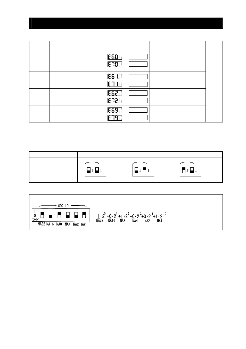 Chapter 5 error codes | Hitachi SJ700-2 User Manual | Page 239 / 284