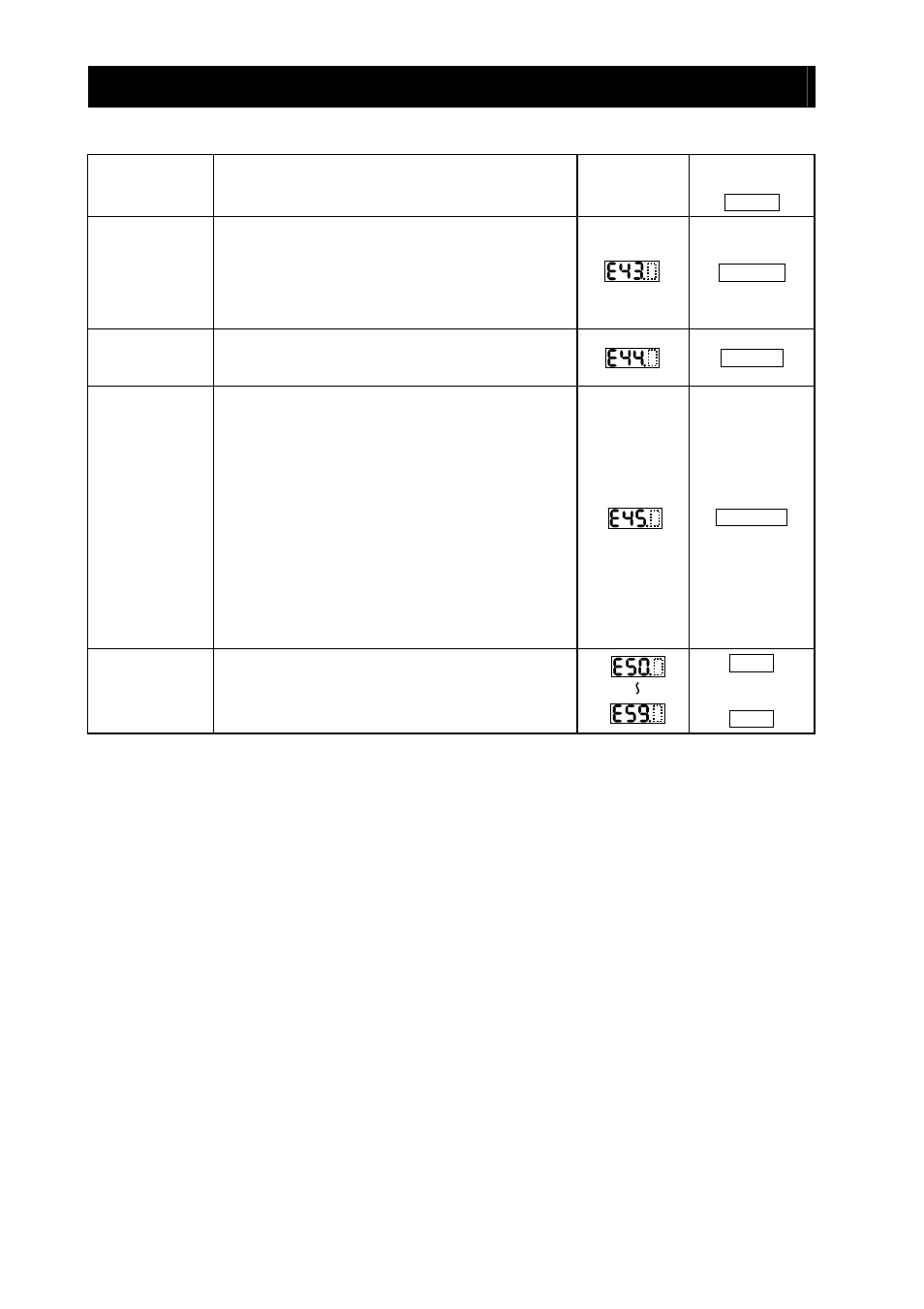 Chapter 5 error codes | Hitachi SJ700-2 User Manual | Page 240 / 284