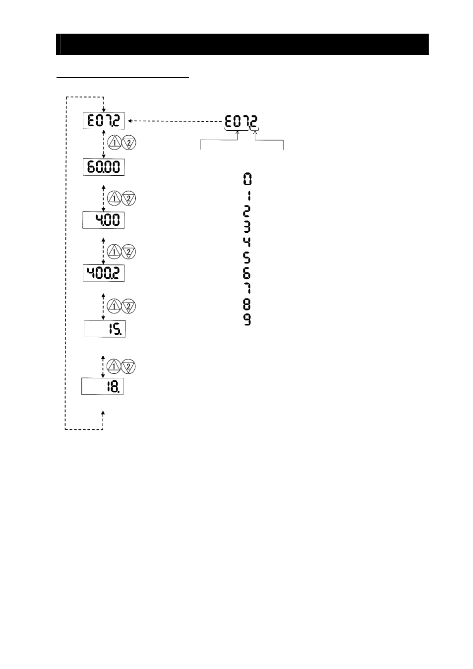 Chapter 5 error codes | Hitachi SJ700-2 User Manual | Page 241 / 284