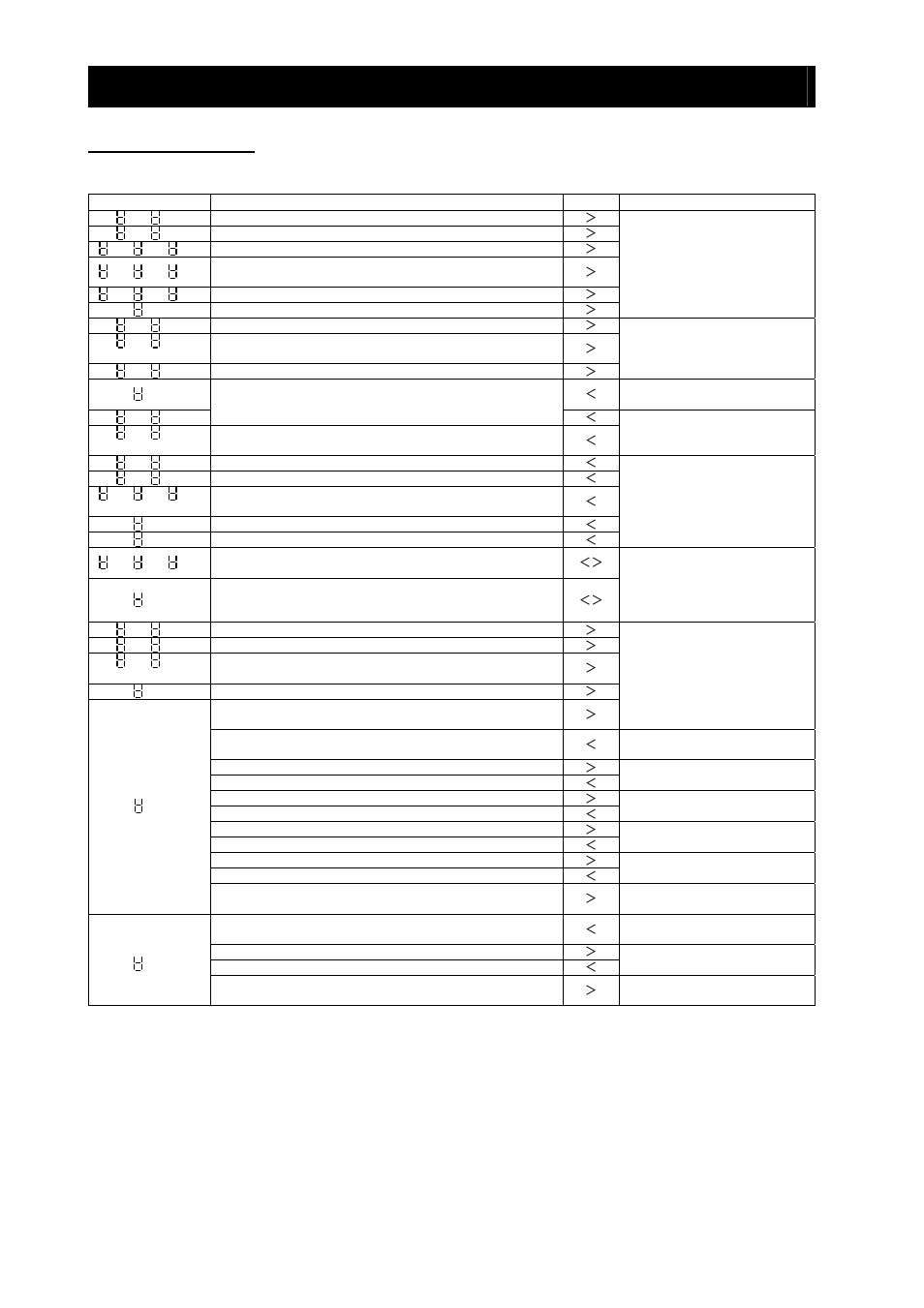 Chapter 5 error codes, 2 warning codes | Hitachi SJ700-2 User Manual | Page 242 / 284
