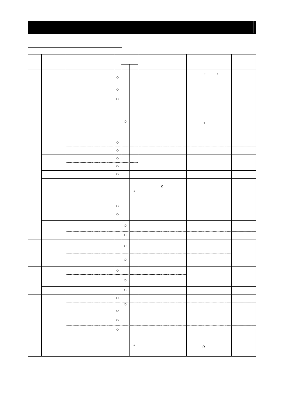 Chapter 6 maintenance and inspection, 2 daily and periodic inspections | Hitachi SJ700-2 User Manual | Page 246 / 284