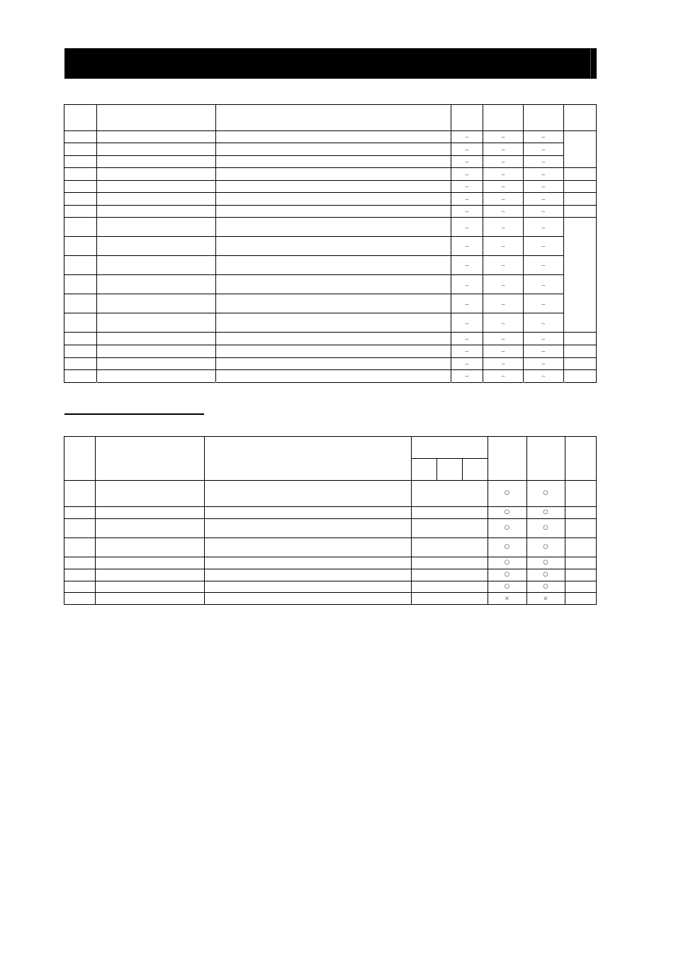 3 function mode, Chapter 8 list of data settings | Hitachi SJ700-2 User Manual | Page 262 / 284