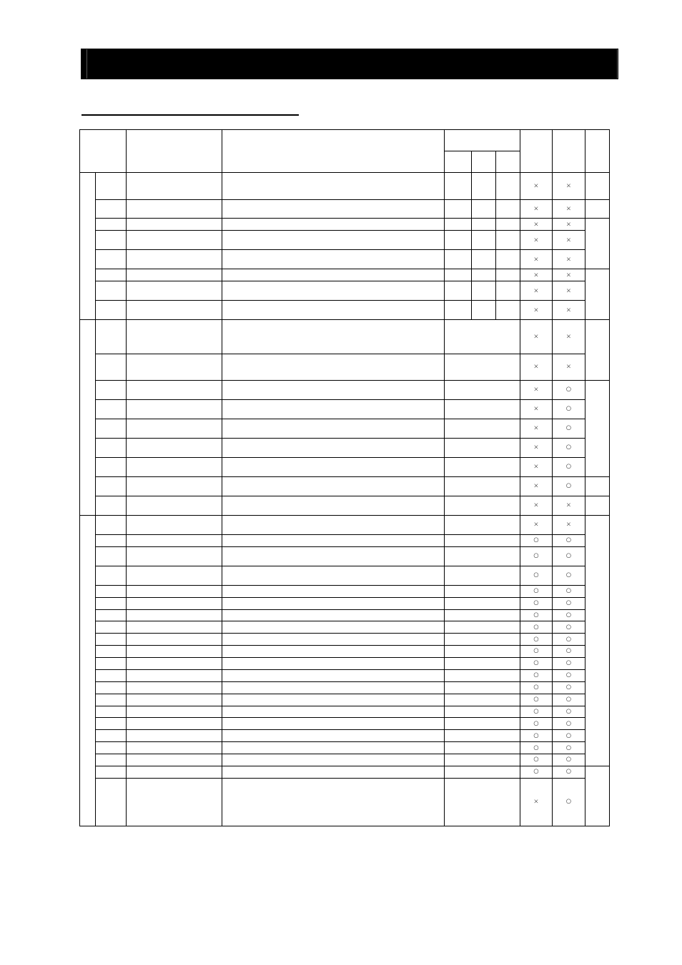 4 extended function mode, Chapter 8 list of data settings | Hitachi SJ700-2 User Manual | Page 263 / 284