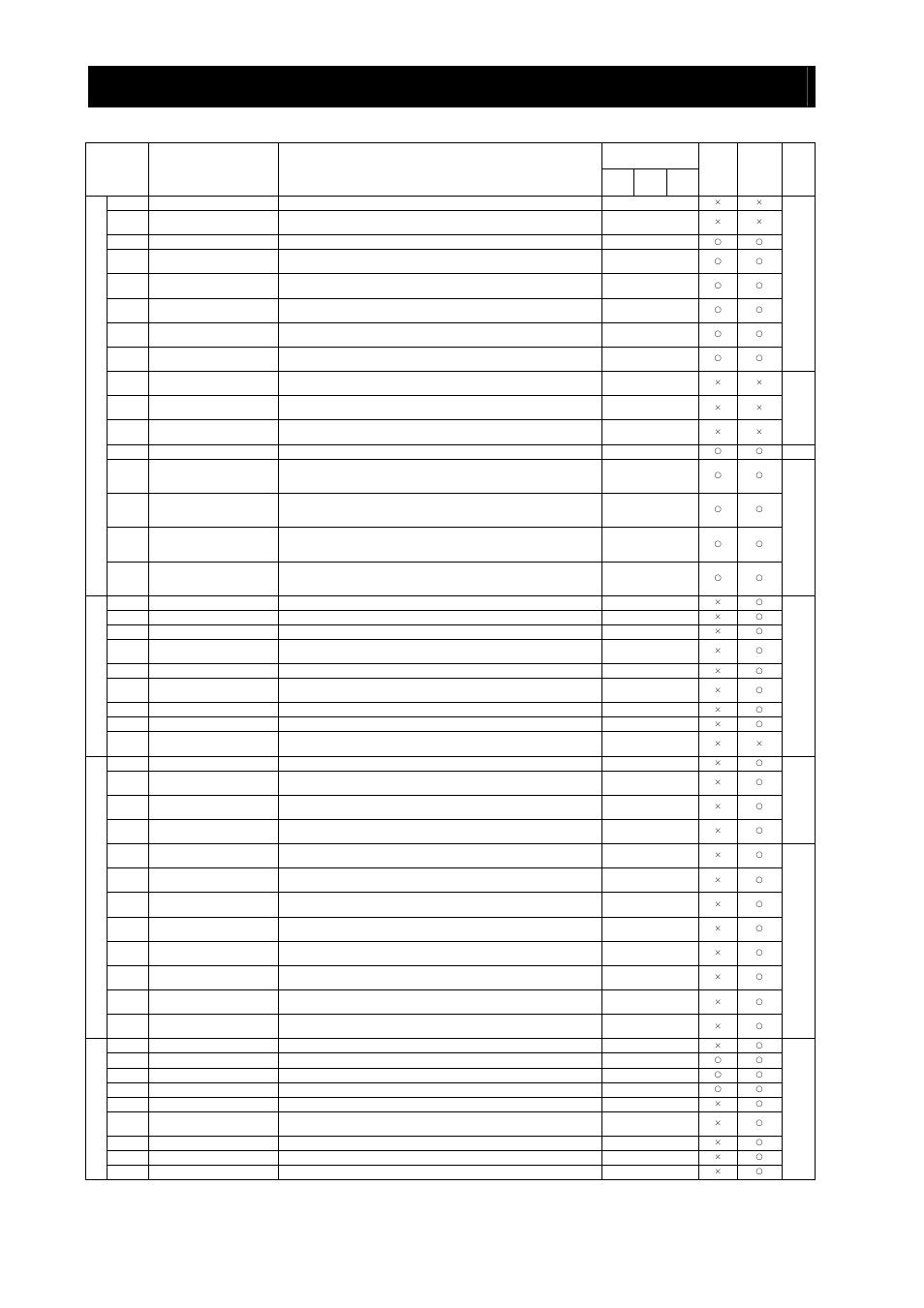 Chapter 8 list of data settings | Hitachi SJ700-2 User Manual | Page 264 / 284