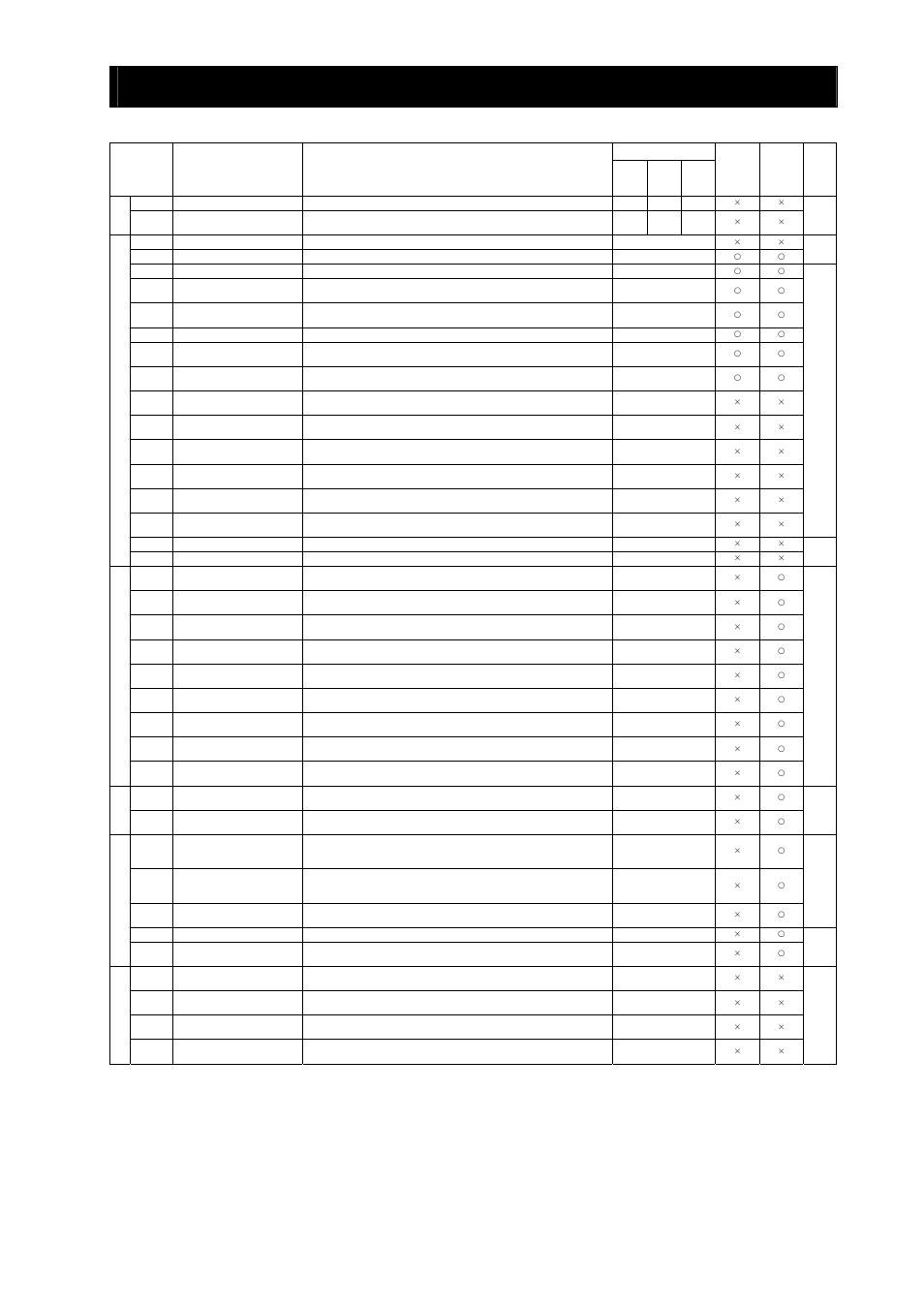 Chapter 8 list of data settings | Hitachi SJ700-2 User Manual | Page 265 / 284
