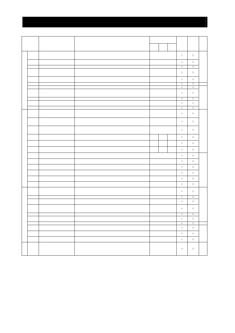 Chapter 8 list of data settings | Hitachi SJ700-2 User Manual | Page 266 / 284