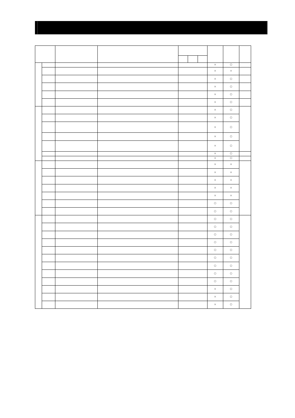 Chapter 8 list of data settings | Hitachi SJ700-2 User Manual | Page 267 / 284