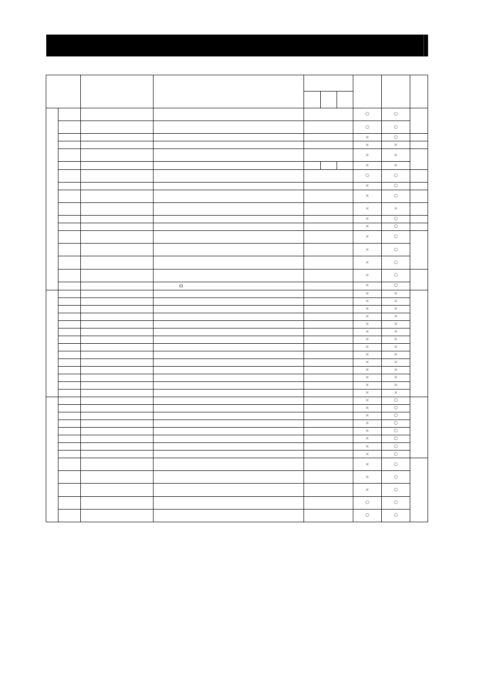 Chapter 8 list of data settings | Hitachi SJ700-2 User Manual | Page 268 / 284