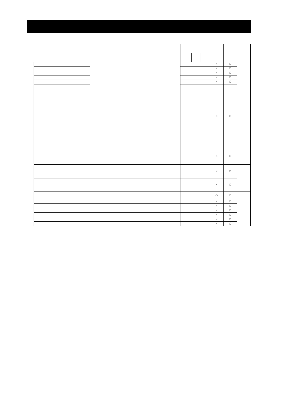 Chapter 8 list of data settings | Hitachi SJ700-2 User Manual | Page 270 / 284