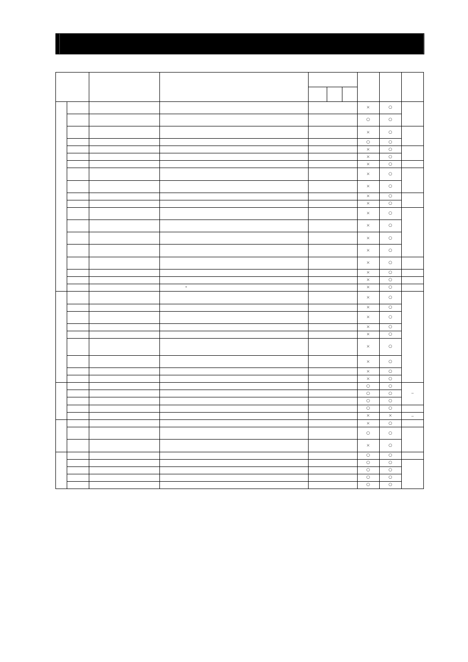 Chapter 8 list of data settings | Hitachi SJ700-2 User Manual | Page 271 / 284