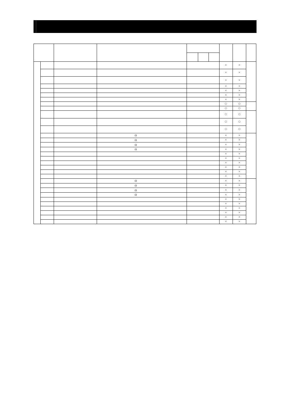 Chapter 8 list of data settings | Hitachi SJ700-2 User Manual | Page 273 / 284