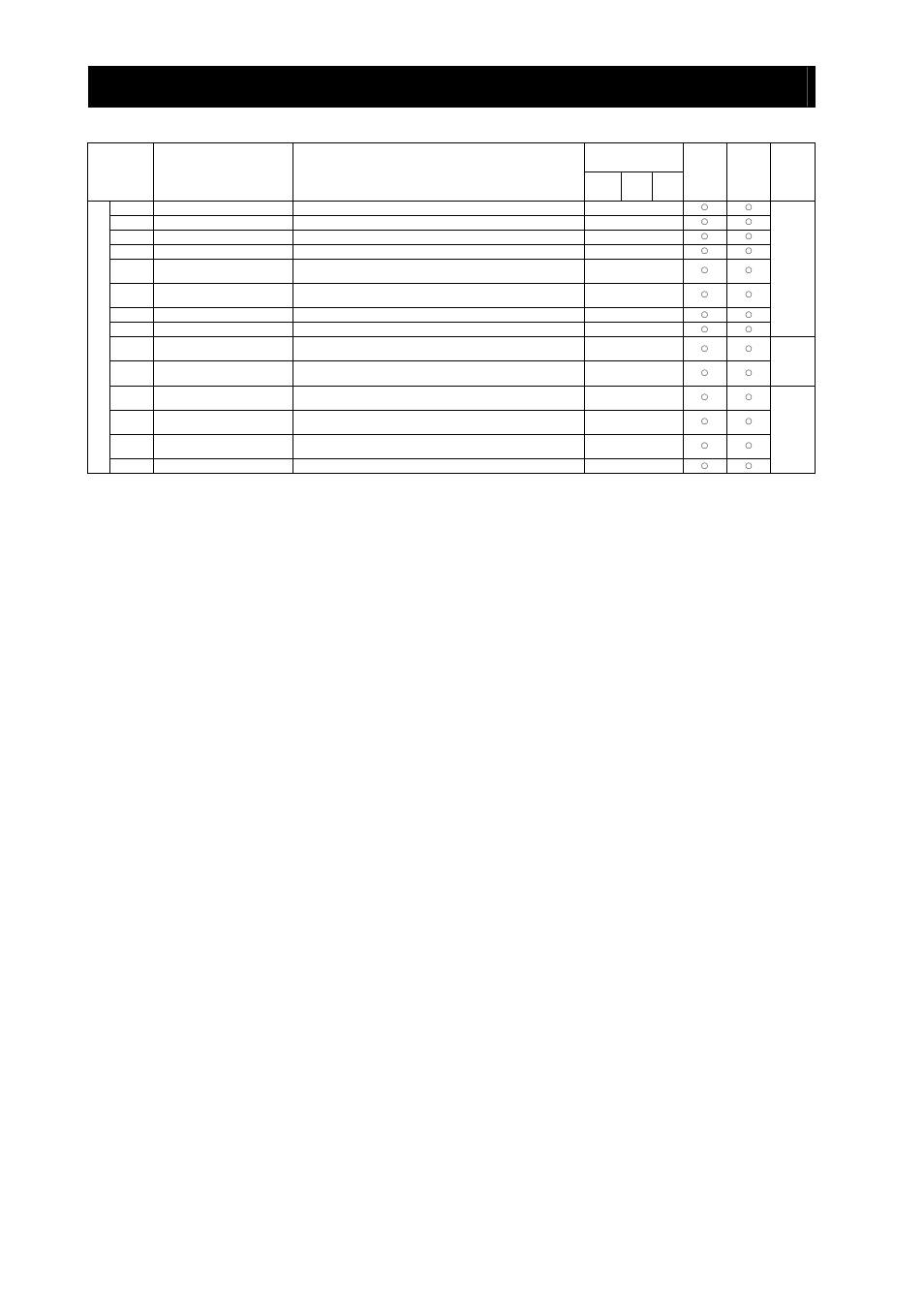Chapter 8 list of data settings | Hitachi SJ700-2 User Manual | Page 274 / 284