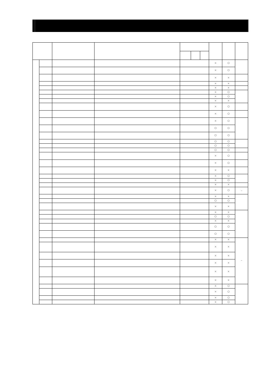 Chapter 8 list of data settings | Hitachi SJ700-2 User Manual | Page 275 / 284