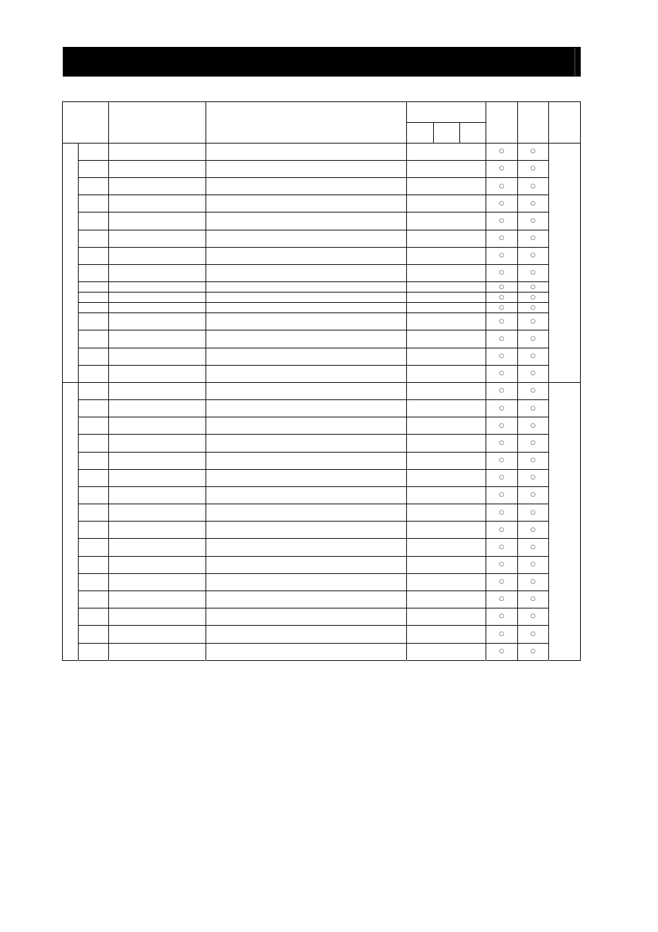 Chapter 8 list of data settings | Hitachi SJ700-2 User Manual | Page 276 / 284