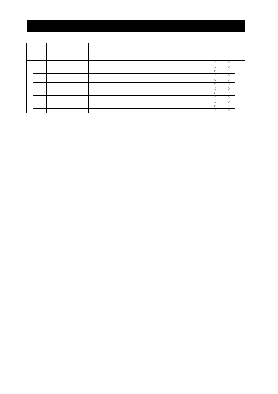 Chapter 8 list of data settings | Hitachi SJ700-2 User Manual | Page 278 / 284