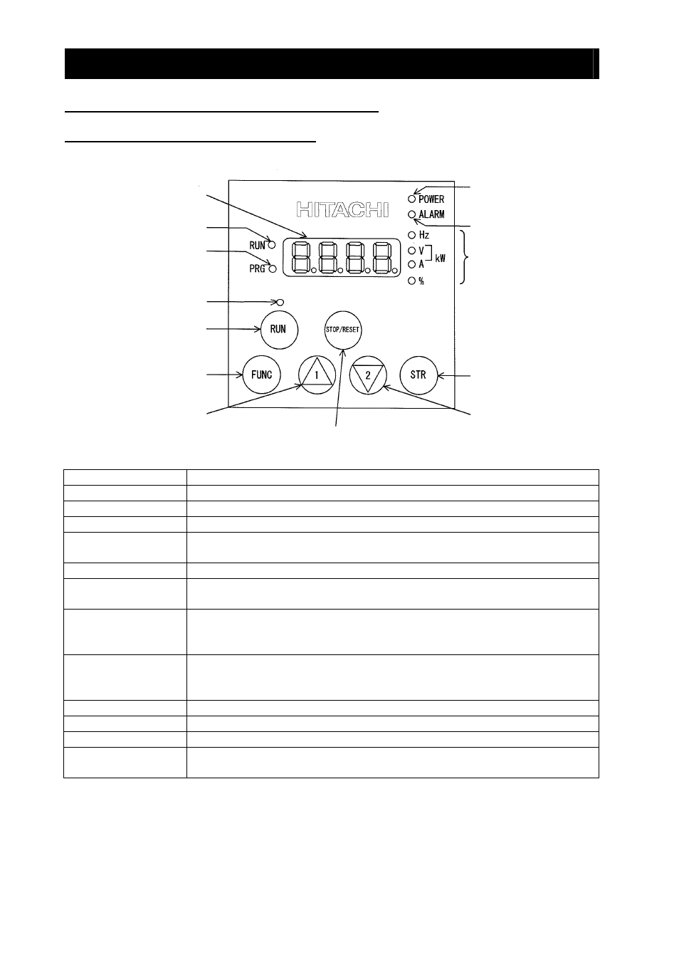 Chapter 3 operation, 2 how to operate the digital operator (ope-s) | Hitachi SJ700-2 User Manual | Page 52 / 284