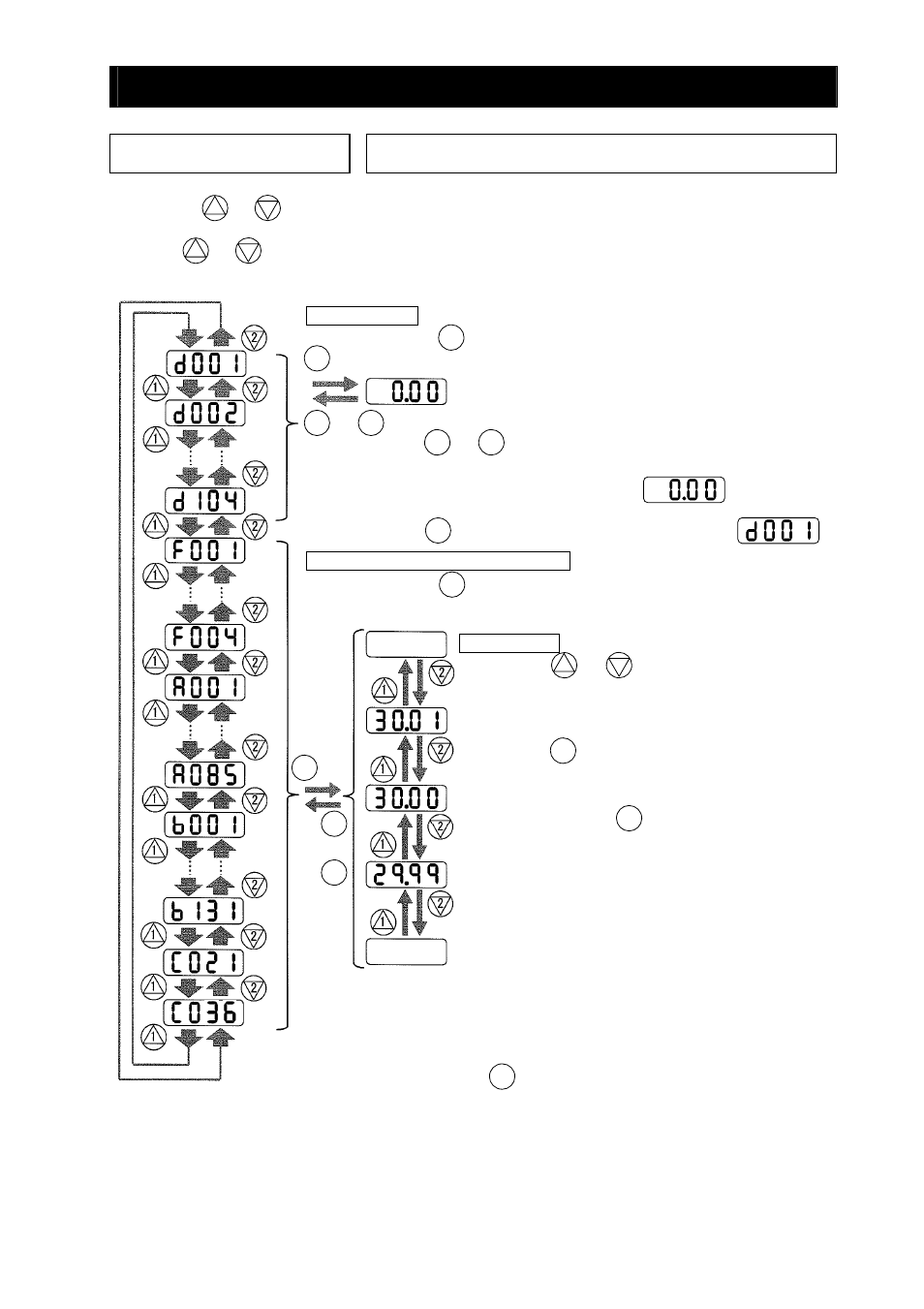 Chapter 3 operation | Hitachi SJ700-2 User Manual | Page 55 / 284