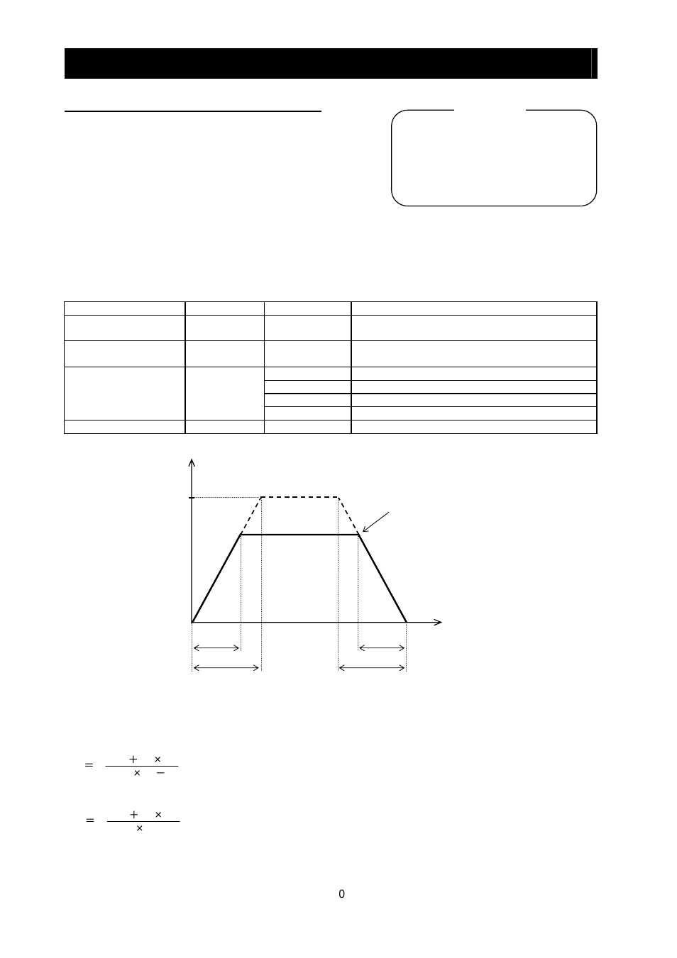 Chapter 4 explanation of functions, 8 acceleration/deceleration time setting | Hitachi SJ700-2 User Manual | Page 73 / 284