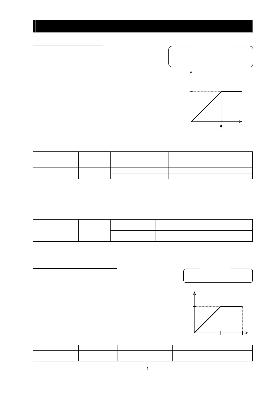 Chapter 4 explanation of functions | Hitachi SJ700-2 User Manual | Page 74 / 284