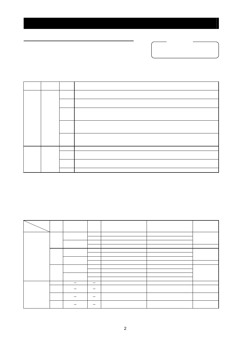 Chapter 4 explanation of functions, 11 external analog input setting (o, oi, and o2) | Hitachi SJ700-2 User Manual | Page 75 / 284