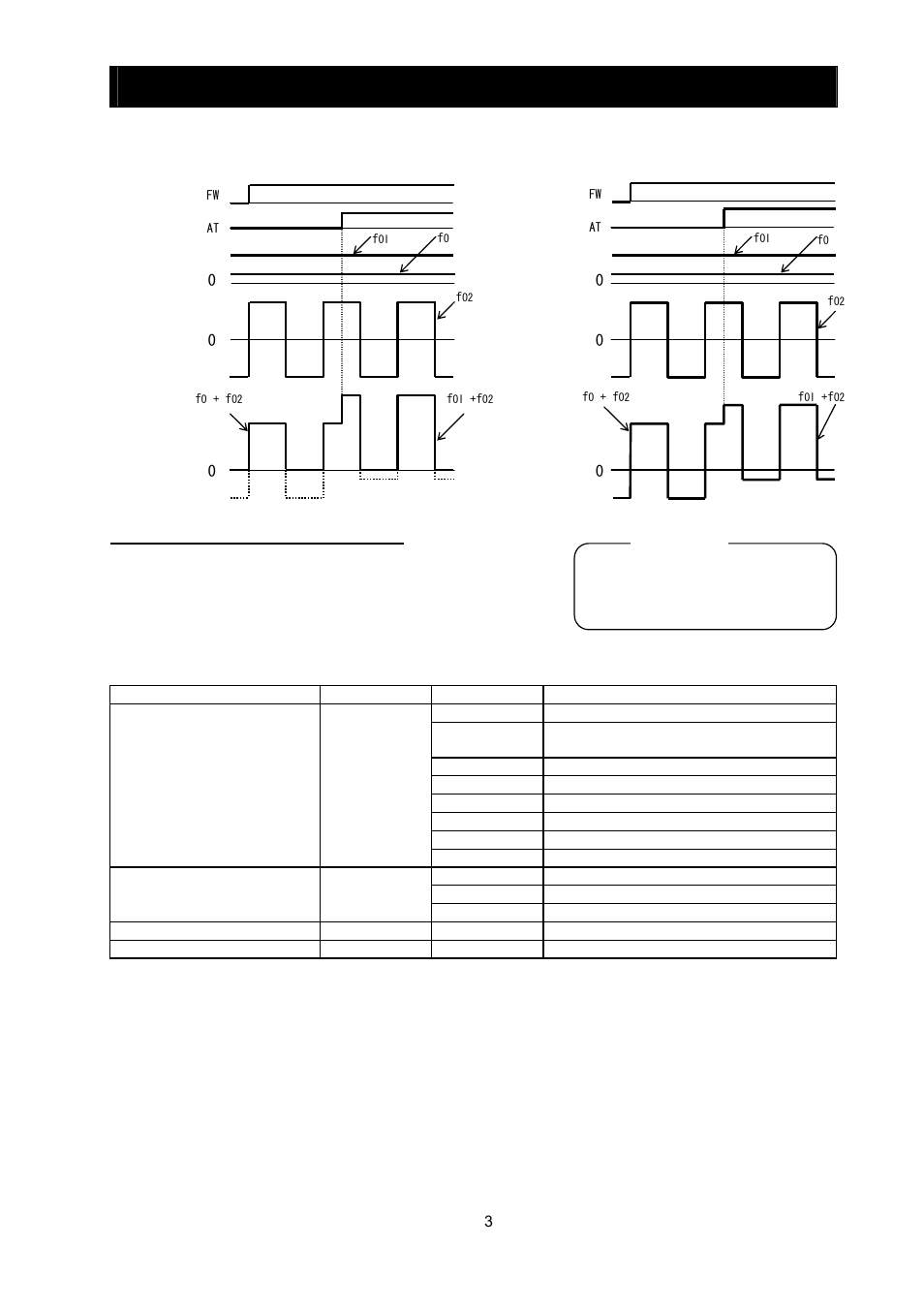 Chapter 4 explanation of functions, 12 frequency operation function | Hitachi SJ700-2 User Manual | Page 76 / 284