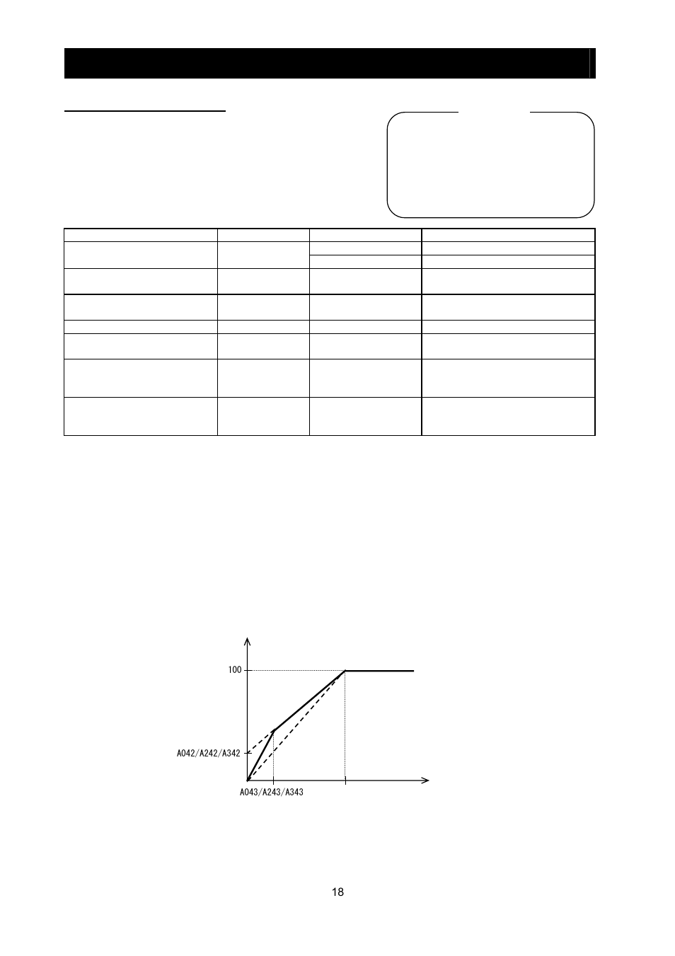 Chapter 4 explanation of functions | Hitachi SJ700-2 User Manual | Page 81 / 284